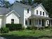 Wilmington NC real estate